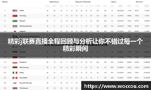 易游体育首页